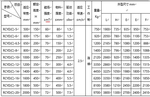 悬挂式永磁自卸好色先生TV下载APP