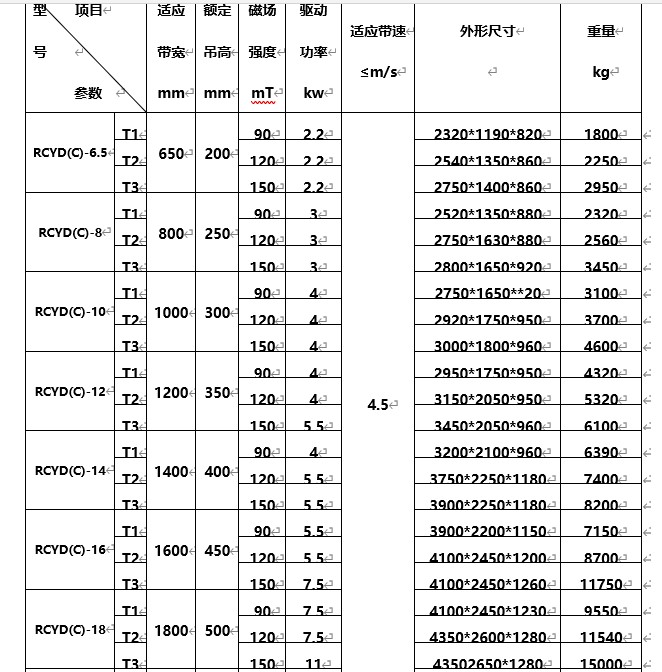 永磁自卸式好色先生TV下载APP，海南永磁自卸式好色先生TV下载APP型号